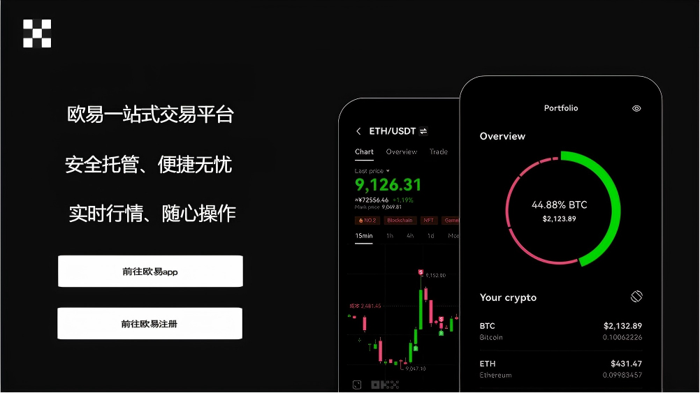 gateio大门交易所下载app